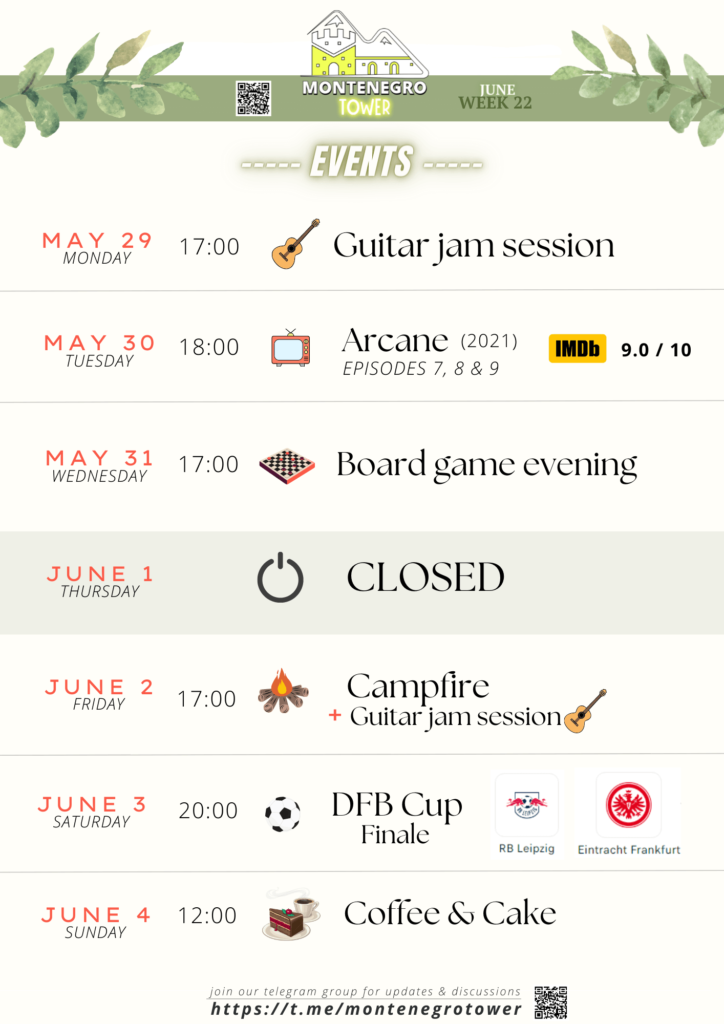 events week22