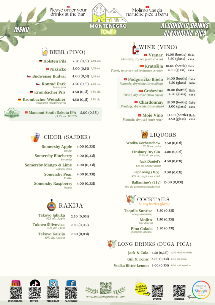 Montenegro Bar 3 01 DRINKS v17 1